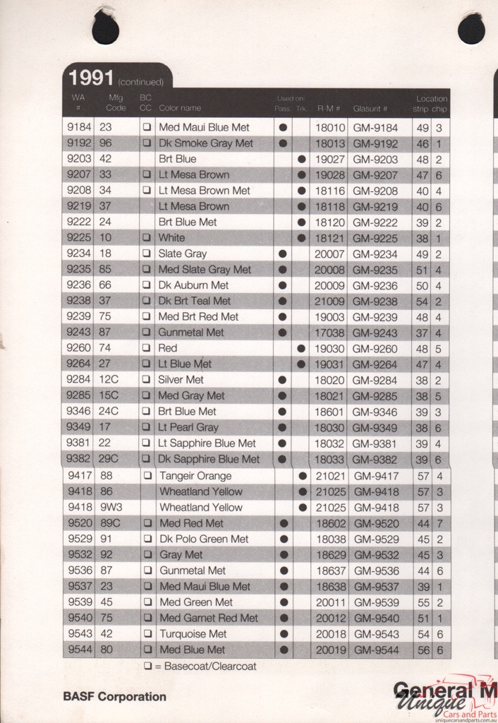 1991 General Motors Paint Charts RM 12